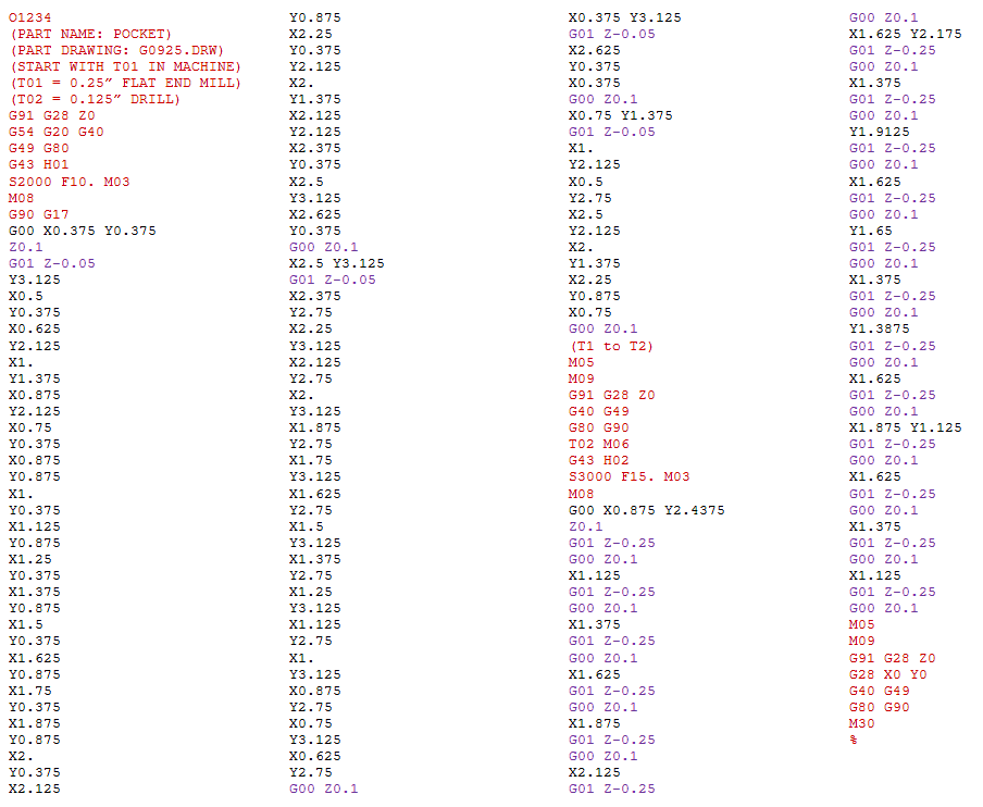 Three Sections of G-code Program