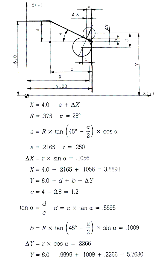 Example Math Calculations