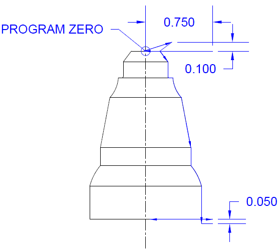 Tool Path